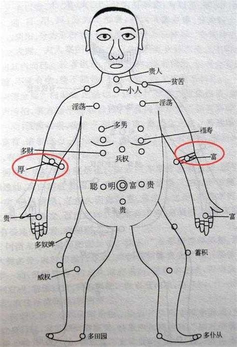 左臂有痣|左手臂有痣代表什么 对我们有没有什么影响